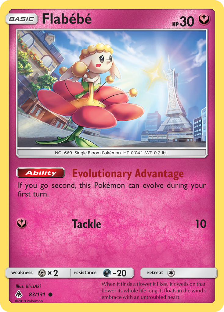 Flabébé - 83/131 - Normal - NM - Common - Forbidden Light